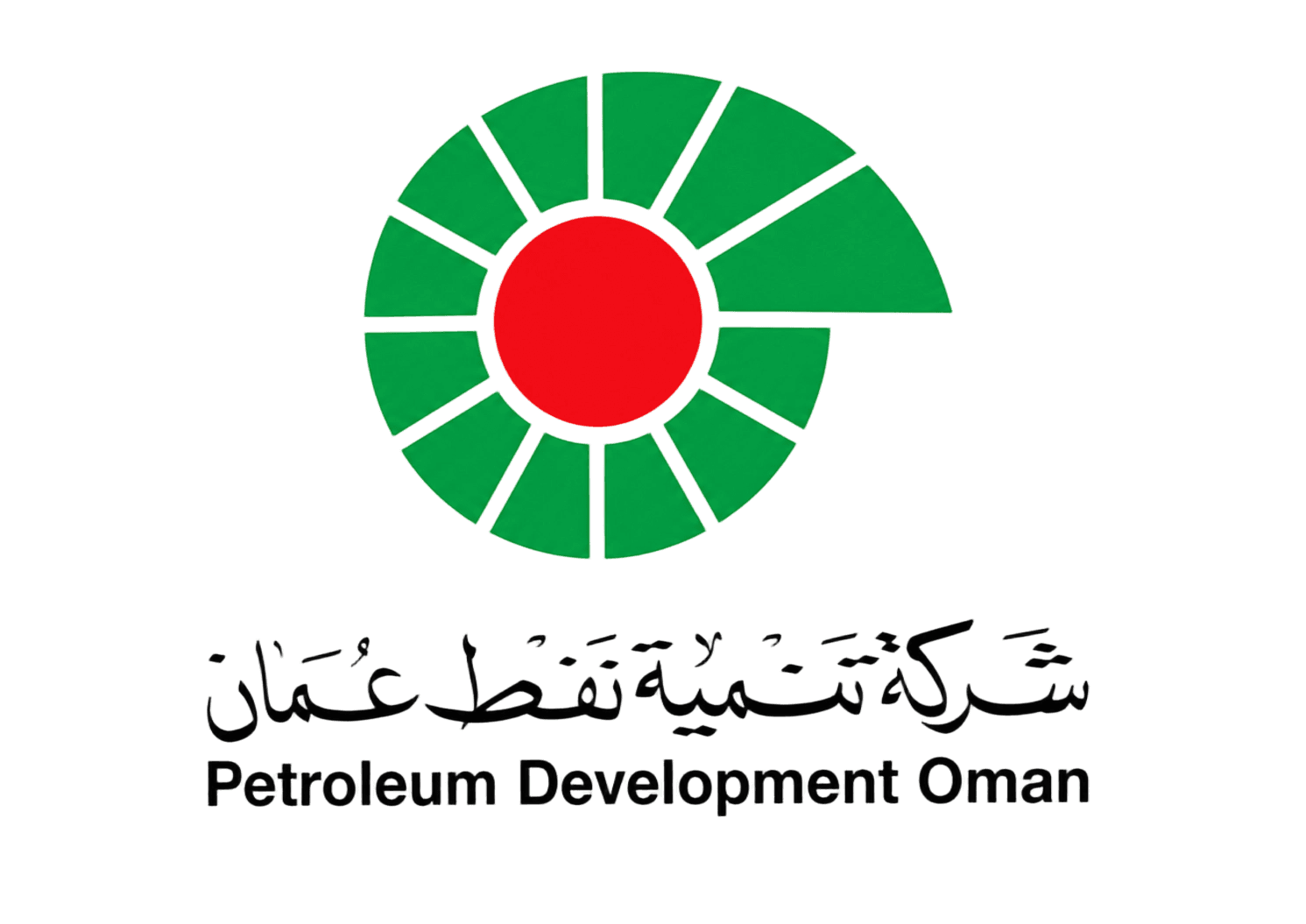 PDO